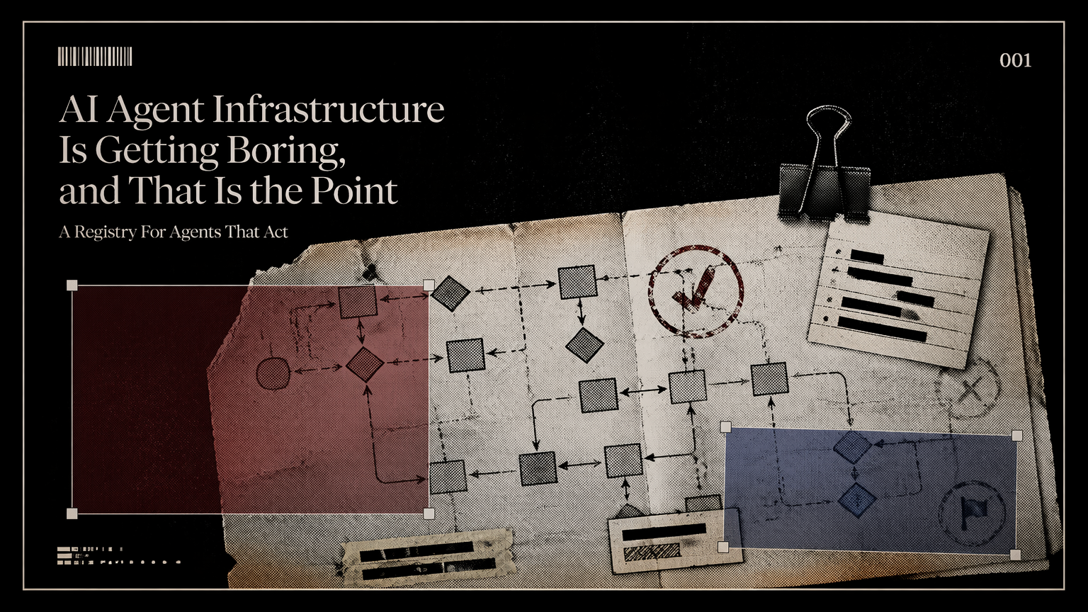 A marked paper workflow map representing routed AI agent infrastructure