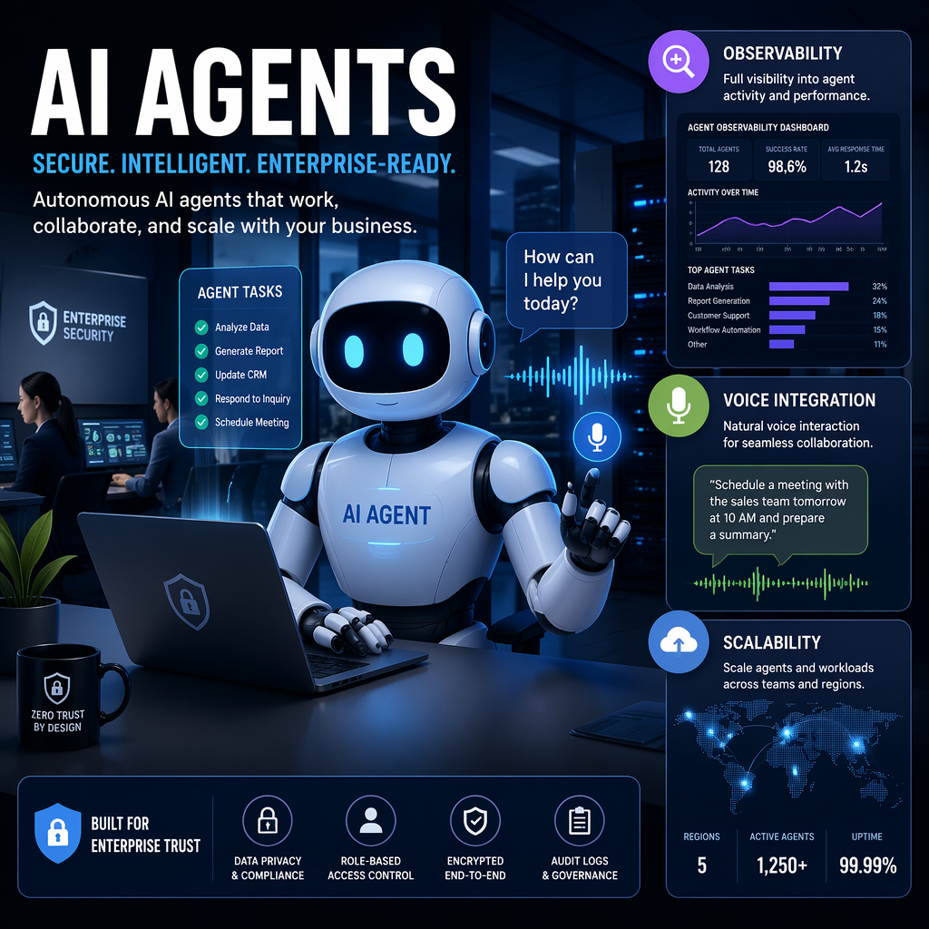 Illustration of AI agents interacting securely in a production environment
