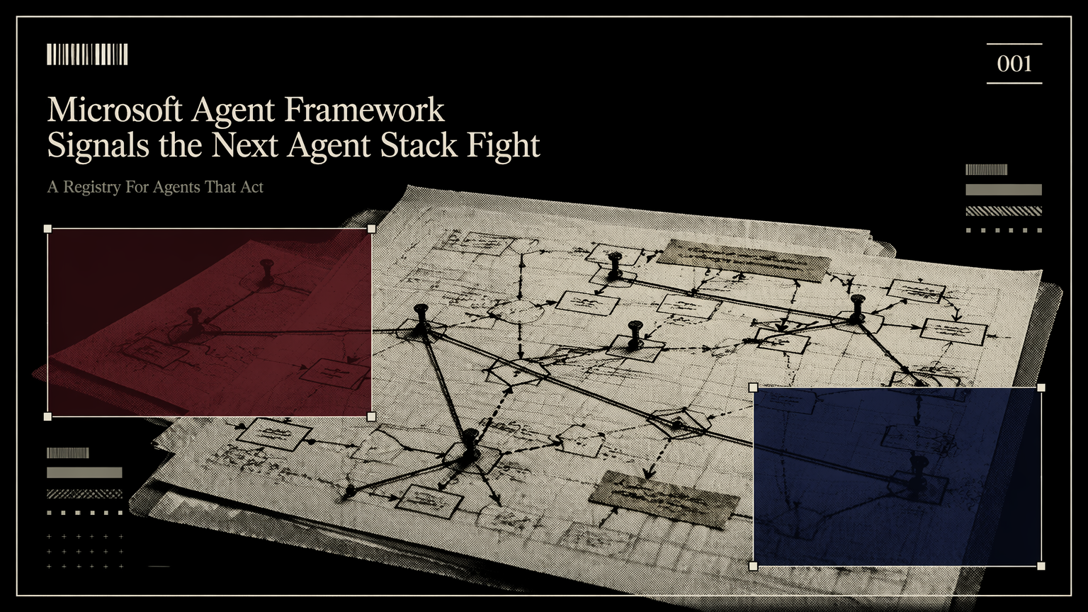 Marked paper workflow map with pins and thread representing multi-agent orchestration choices