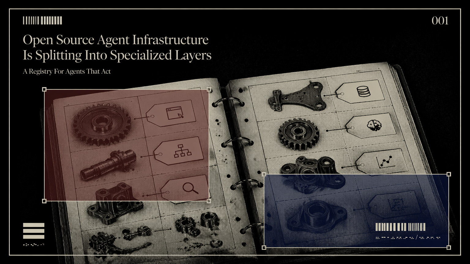 Annotated parts catalog representing open source agent infrastructure layers