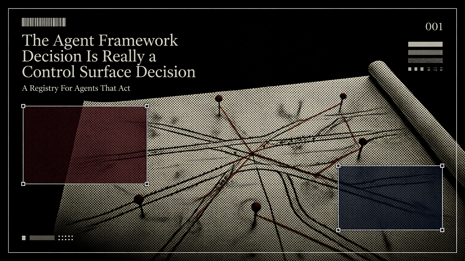 Annotated switching map representing competing AI agent framework control paths